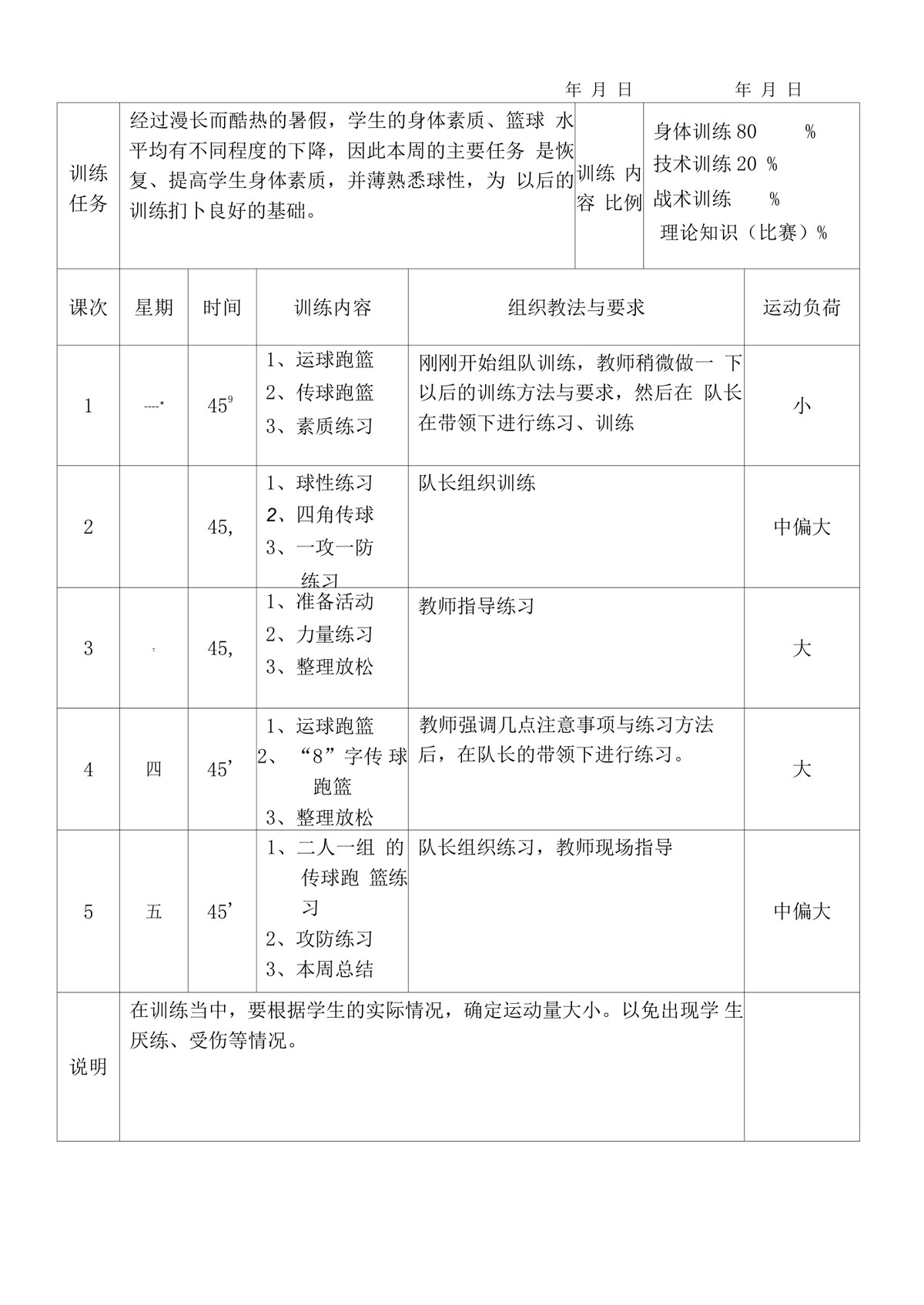 如何准备篮球选秀以提高被选中的机会_2